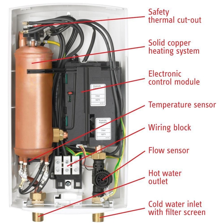 Stiebel Eltron DHC-E 12 120 kW 234 GPM Point-of-Use Tankless Electric Water Heater  -2